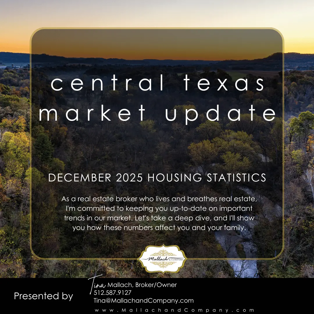 market update mallach and company real estate tina mallach realtor luxury leander website