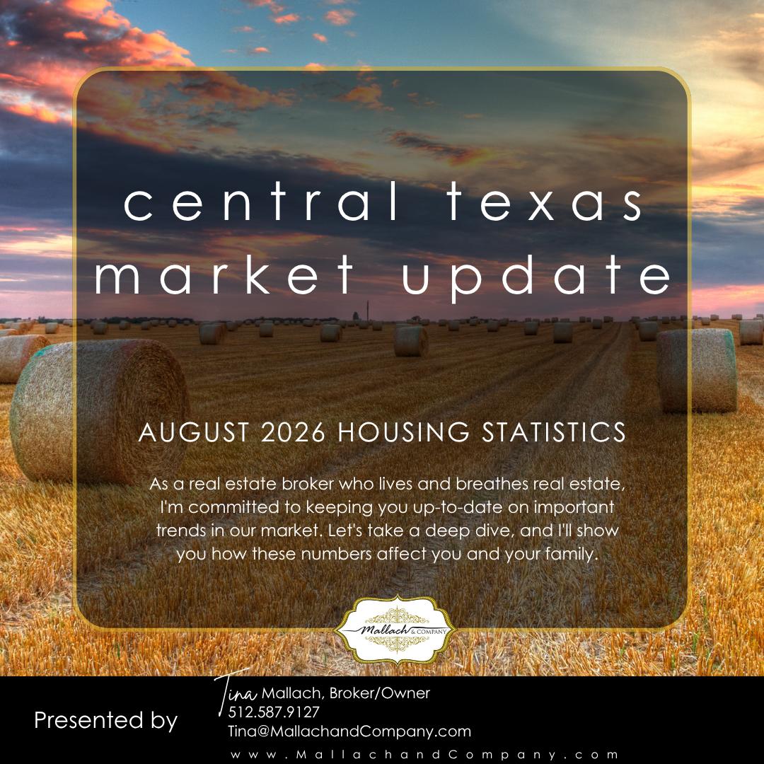 Mallach and Company Real Estate September 2026 Market Update